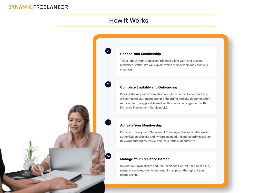 Three easy steps to becoming a freelancer with Dynamic Freelancer
