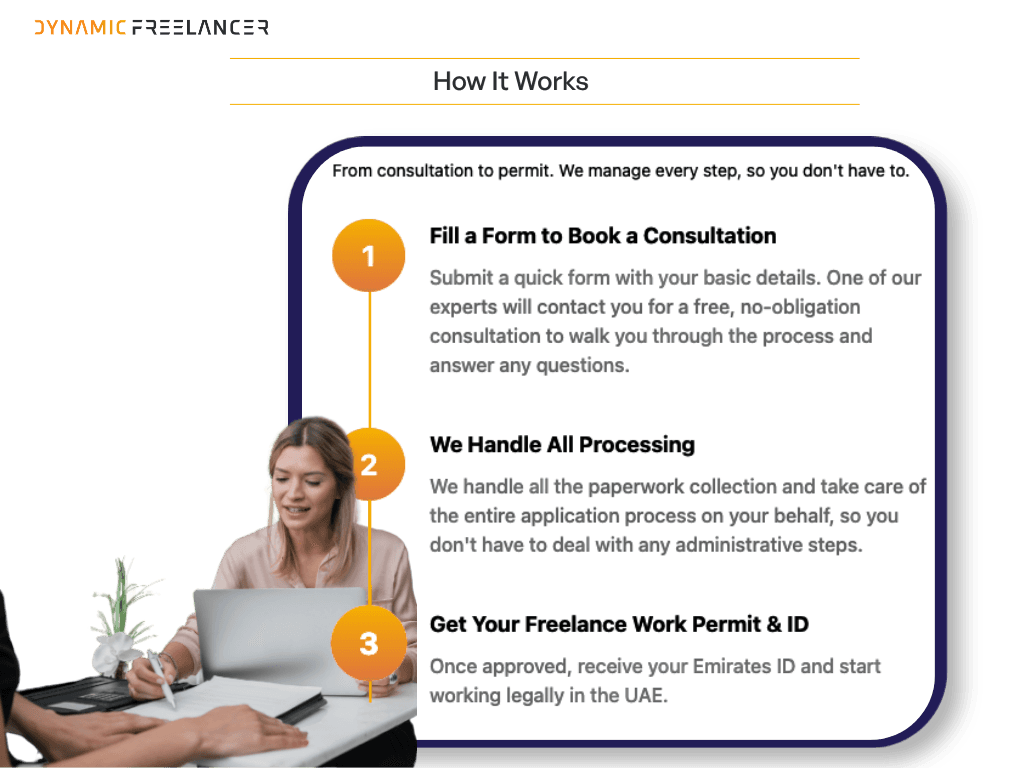 Three easy steps to becoming a freelancer with Dynamic Freelancer